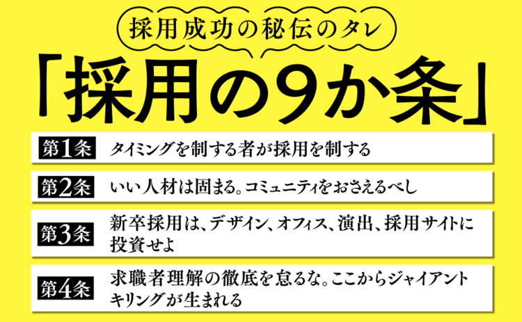 【伊藤忠、サイバー、ボスコン】就職人気ランキング上位の企業がやっている「給料アップ以外」のこととは？