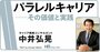 著名タレントの事例から学ぶ、パラレルキャリアがもたらす“現代を生き抜く力”