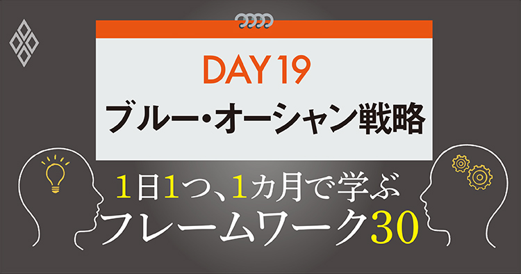 フレームワーク30 DAY19 ブルー・オーシャン戦略