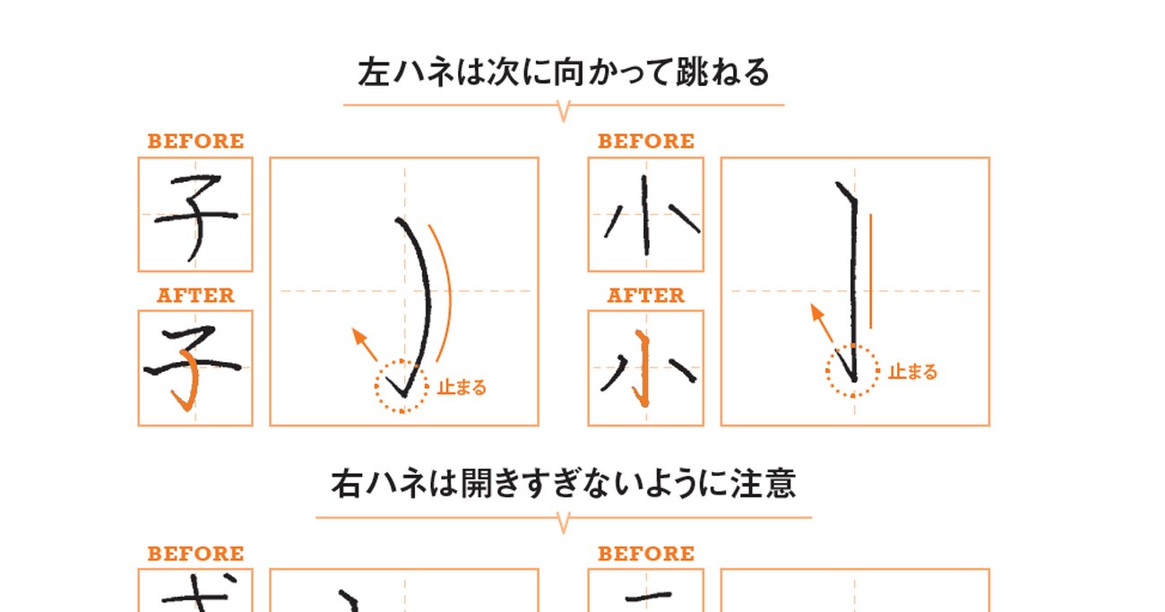 性格までだらしなく見える「だらしない字」の共通点