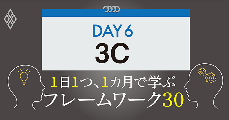 【6 3C】いわば恋の三角関係 顧客巡り競合と激突