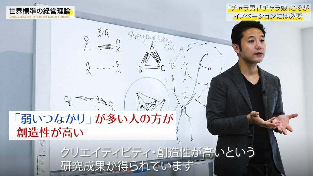 経営理論#23-5