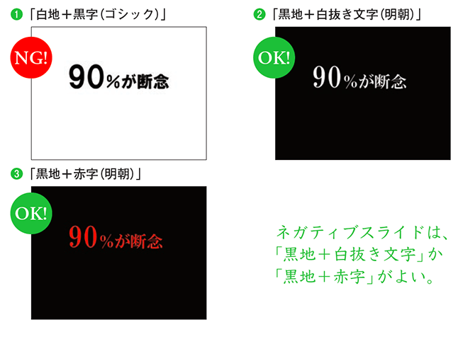 結果を出すビジネスマンがやっている 相手の心を動かす 白抜きスライド という手法 パワーポイント最速仕事術 ダイヤモンド オンライン