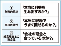 孫正義氏が「一発ＯＫ」を連発した社内プレゼン術「これ」をはずしたプレゼンは絶対アウト！