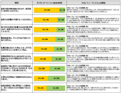 面接では前職の不満を言ってもいい!?社会人の半数が知らない「転職のルール」