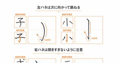 性格までだらしなく見える「だらしない字」の共通点