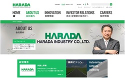 原田工業(6904)の最新の株価