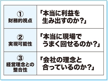 孫正義氏が「一発ＯＫ」を連発した社内プレゼン術「これ」をはずしたプレゼンは絶対アウト！