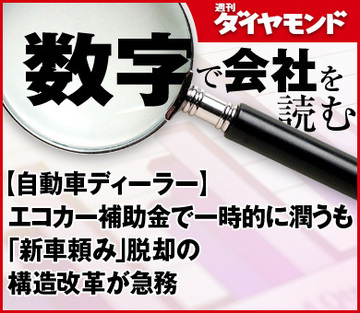 【自動車ディーラー】エコカー補助金で一時的に潤うも「新車頼み」脱却の構造改革が急務