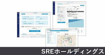 リアルとテクノロジーの融合で不動産業界のDXを推進する