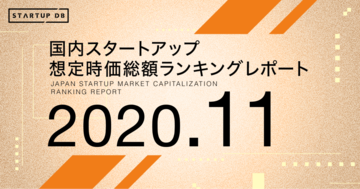 【2020年11月想定時価総額ランキング】自動運転ティアフォーは588億円、FiNCとGVEを抜く