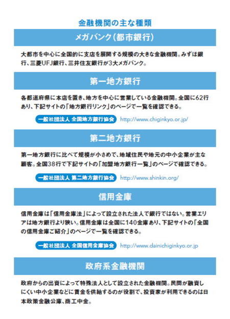 【不動産投資こそFIREへの近道】融資を受けやすい金融機関の見つけかた