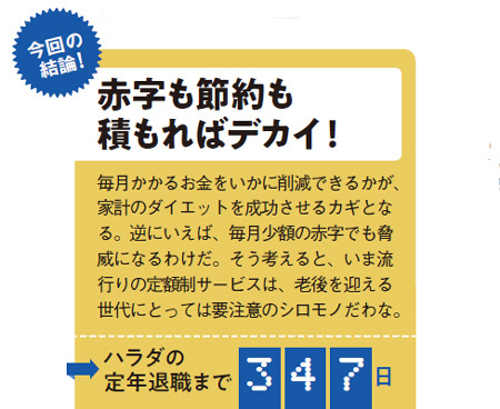 今月の結論「赤字も節約の積もればデカイ！」