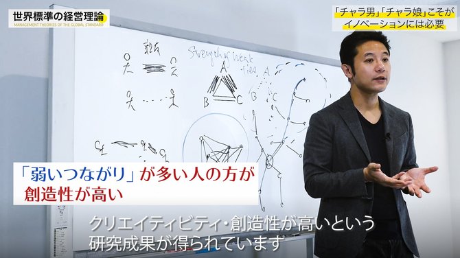 経営理論#23-5