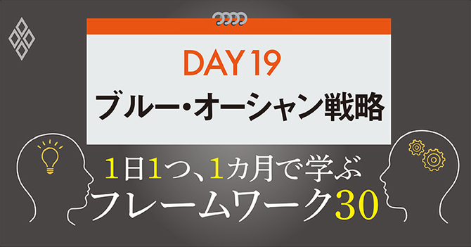 フレームワーク30 DAY19 ブルー・オーシャン戦略