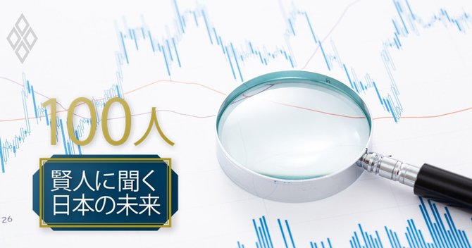 賢人100人に聞く#4