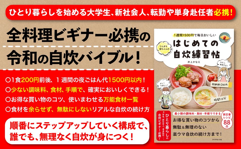 【レシピあり】卵とハムだけで4種類の料理を作る！