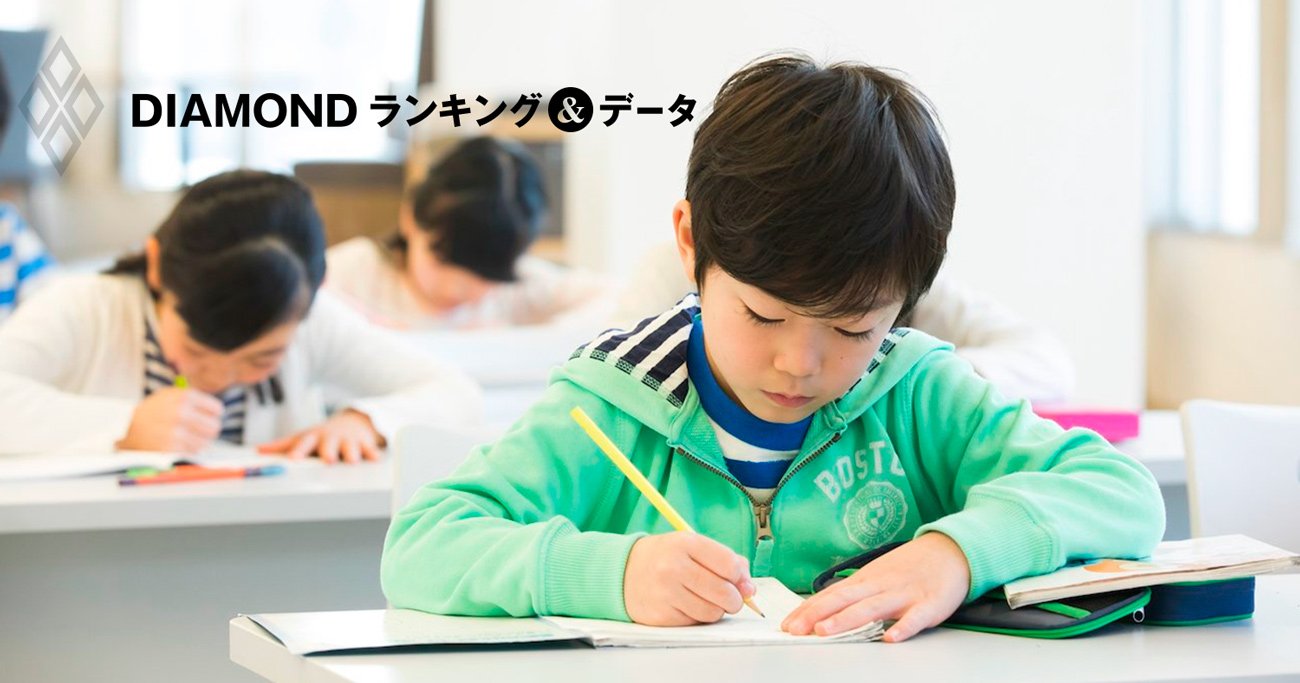 栄光ゼミナールで「合格者が多い中高一貫校」ランキング【首都圏+茨城県】2位栄東、1位は?