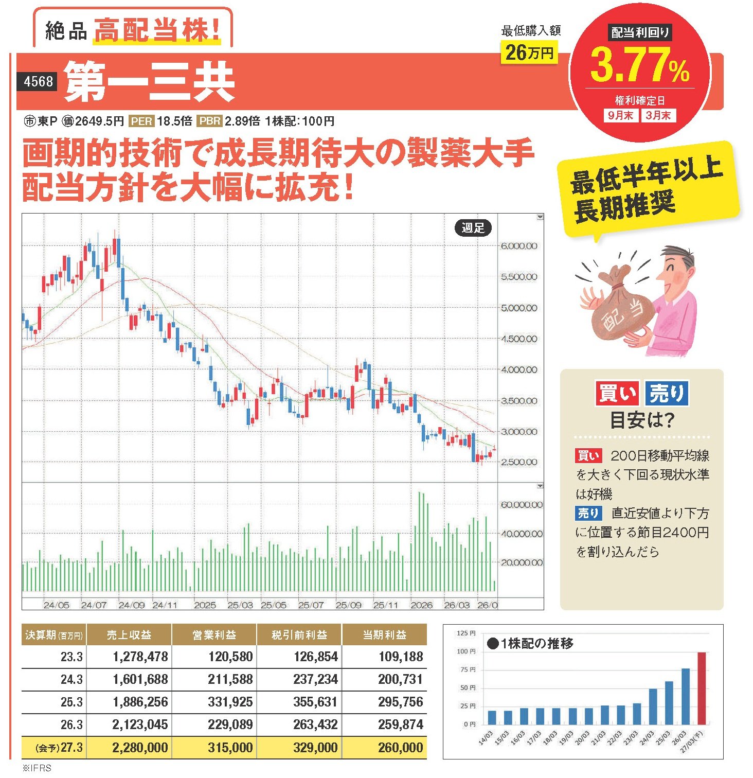 第一三共