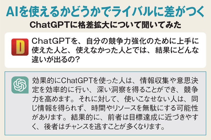 エリート職種まで淘汰するモンスターAI、ChatGPTの乗りこなし方「マニュアル完全版」