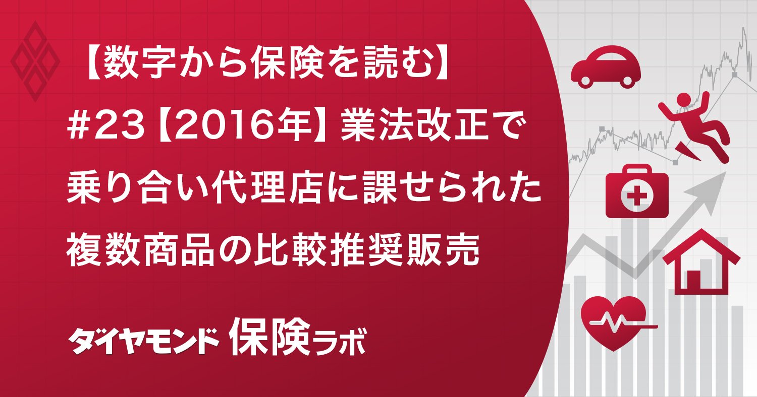 乗り合い代理店に選ばれるためには?医療保険の開発で注意すべき「5つの条件」