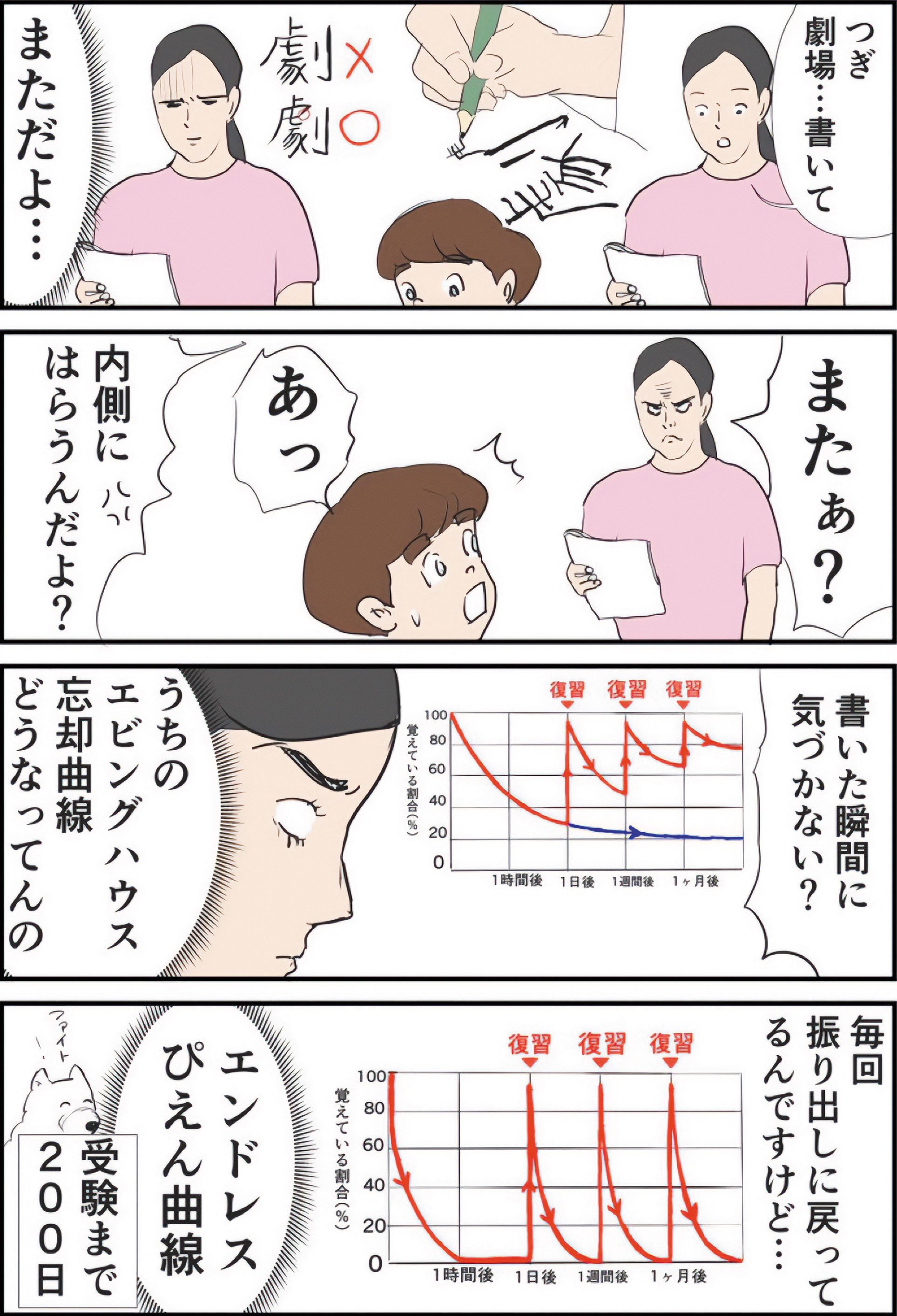 『ギャグ漫画家の母が初めて中受伴走をしてみたら』りえ太郎