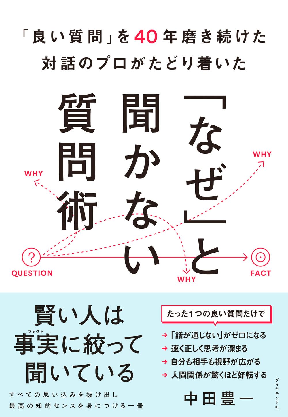 「良い質問」を40年磨き続けた対話のプロがたどり着いた「なぜ」と聞かない質問術