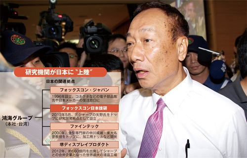 シャープを見切った鴻海の“皇帝” <br />日本に研究所新設の舞台裏