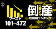 倒産危険度ランキング2024【全業種ワースト101～472】シャープ、河西工業、三菱製紙…気になる「危険水域」企業を完全公開