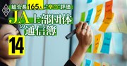 JAグループ上部団体は「身を切る改革を！」「不要事業から撤退せよ」農協役職員252人が真剣提案