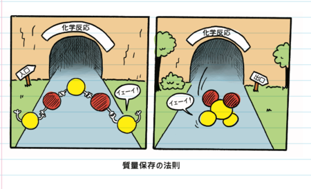 イメージ図