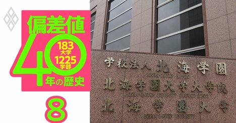 南山・西南学院…【地方有力4私大】偏差値40年間の歴史、ほぼ全学部で偏差値アップ