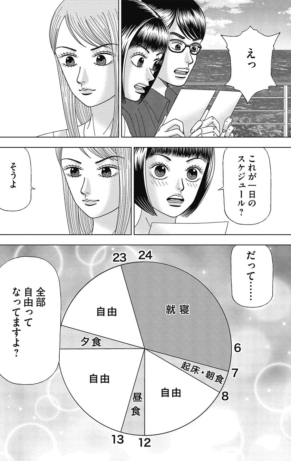 漫画ドラゴン桜2 7巻P68