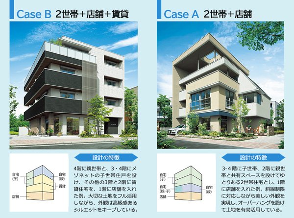 土地のポテンシャルを最大限に引き出す３・４階建て併用住宅の魅力