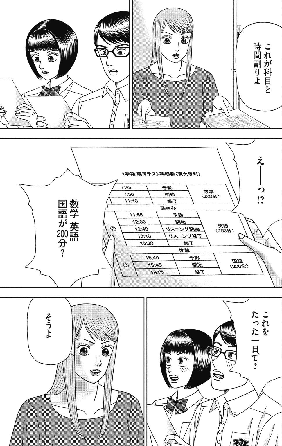 漫画ドラゴン桜2 12巻P63