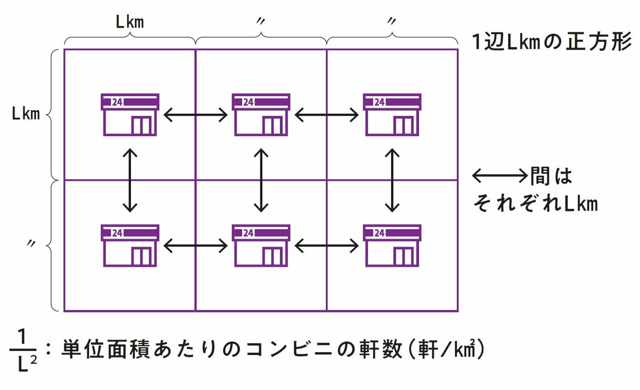 地頭力が試される外資コンサルの入社試験、選考を突破する人が面接で話していること