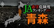 【青森】JA赤字危険度ランキング2023、10農協中赤字転落は1農協だけ