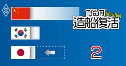 造船力は国力そのもの！「物流・防衛」両面で重要産業なのに中国と韓国に圧倒された本当の理由、日本の産業政策は“お行儀が良すぎた”
