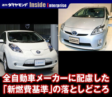 全自動車メーカーに配慮した「新燃費基準」の落としどころ