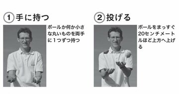 【1回でできたらすごい!】脳全体を鍛えていくエクササイズ「パラレルボール」を初公開!