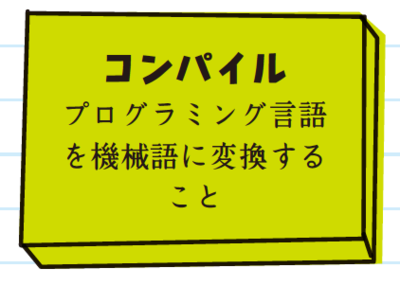 アメリカの中学生が学ぶプログラミング言語超入門【全世界700万人が感動したプログラミングノート】