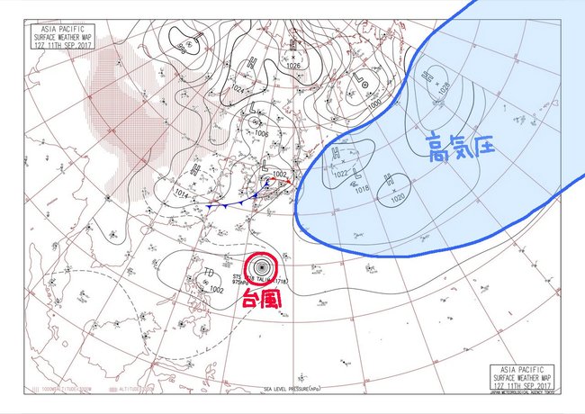 台風はなぜ北に進むのか