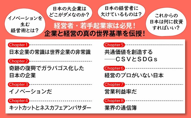 企業の通信簿、経営者・若手起業家は必見！企業と経営の真の世界基準を伝授！