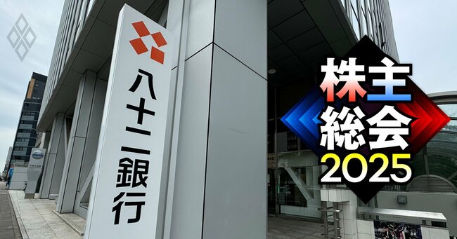 株主総会2025