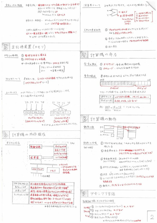 国際情報オリンピック3年連続金メダルの現役東大生が、授業のノートに「最初に行うあること」とは？