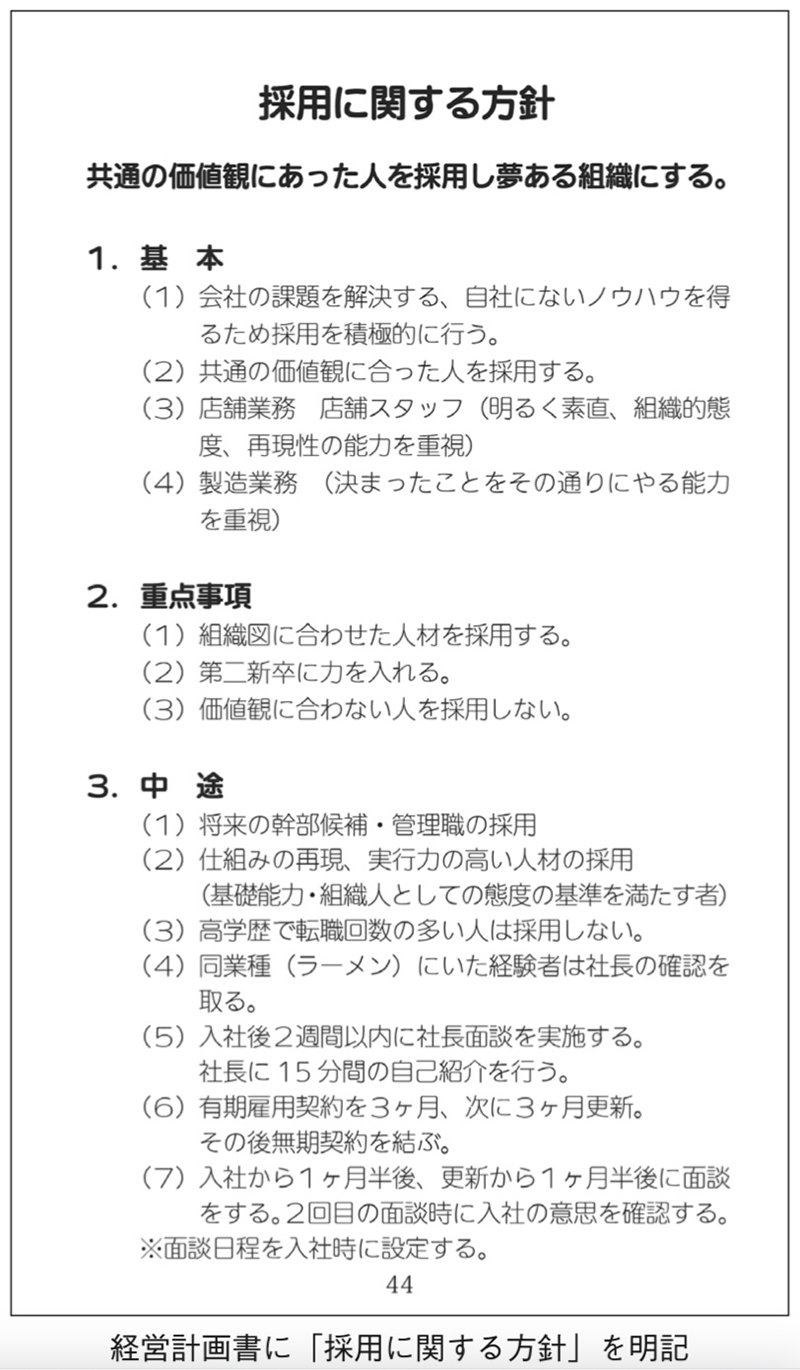 採用に関する方針