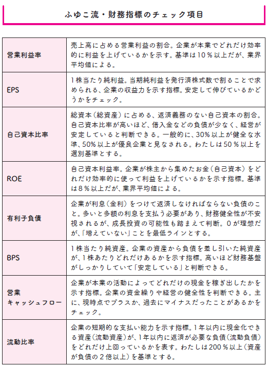 「高配当株の選び方」を金融資産6000万円の30代女子が伝授！【前編】決算書で見るべき「8つの財務指標」とは？