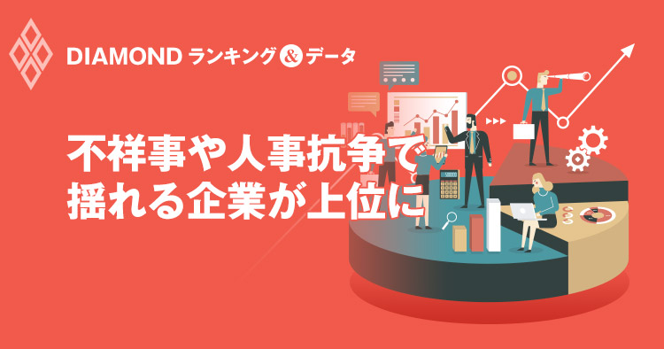 DIAMONDランキング＆データ　本業の儲けを減らした企業ランキング