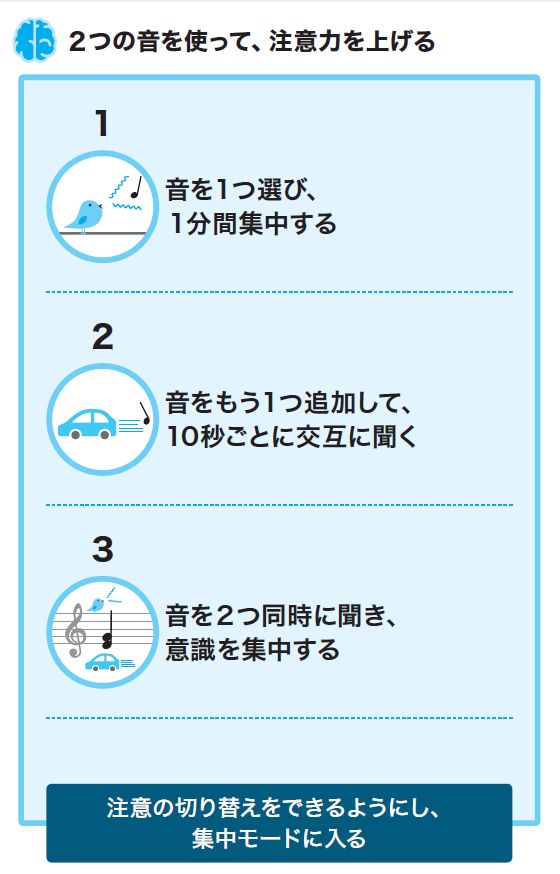 不安を減らし集中モードに入る<br />