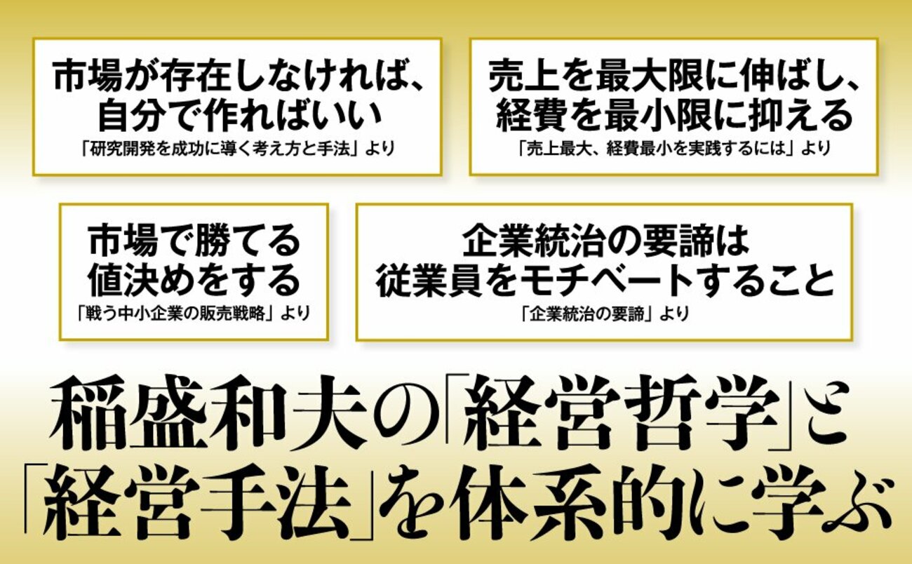 経営――稲盛和夫、原点を語る 告知情報